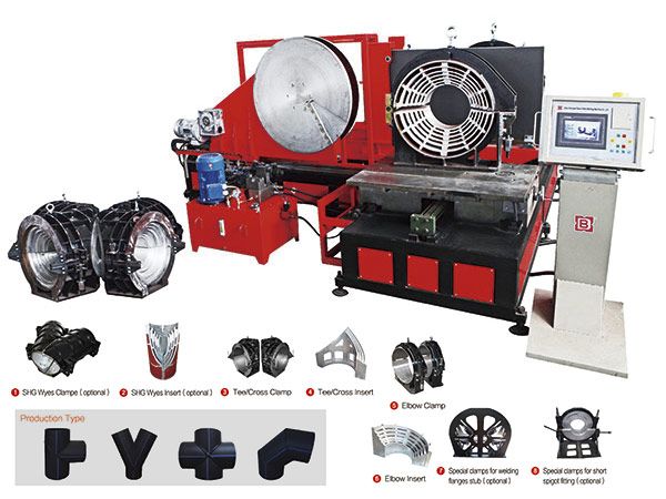 shengda shg800 02 shengda shg800 02
